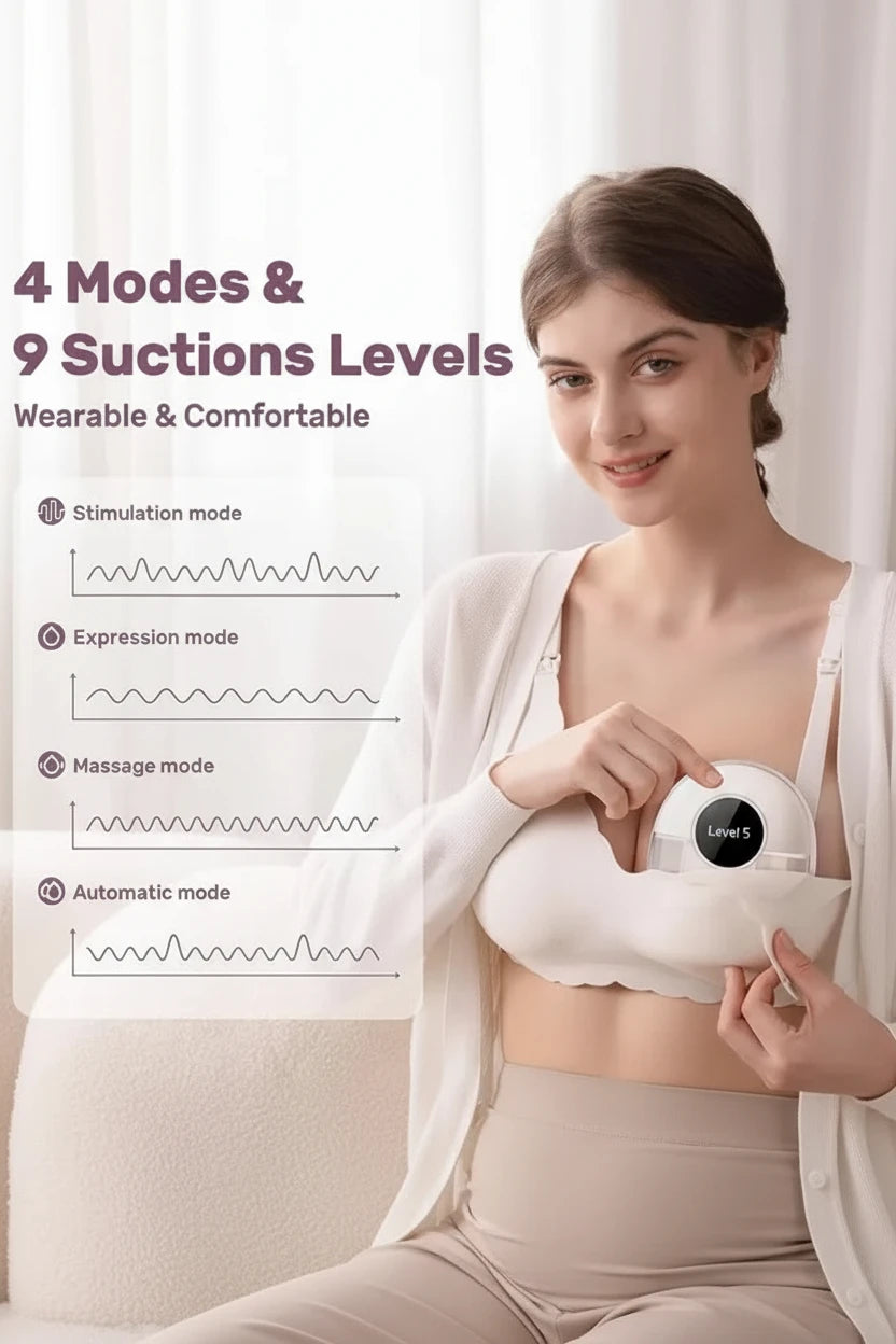 Cozy Wireless Breast Pump