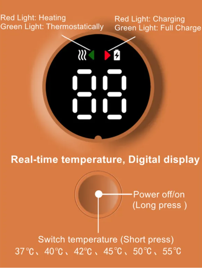 Bottle Warmer Temperature Settings